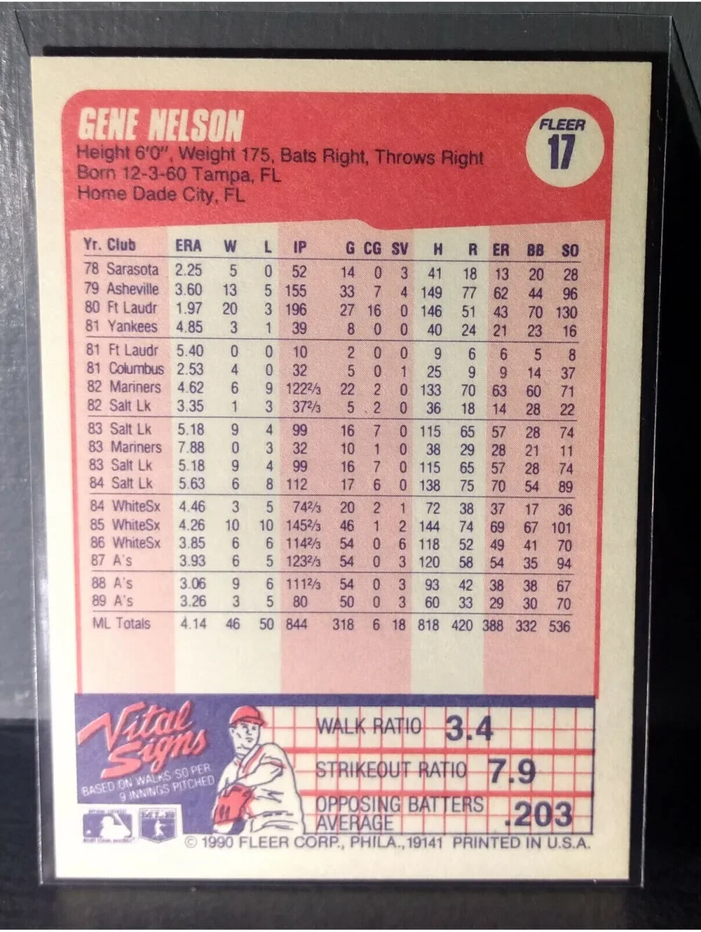 1990 Gene Nelson Fleer Baseball Card #17